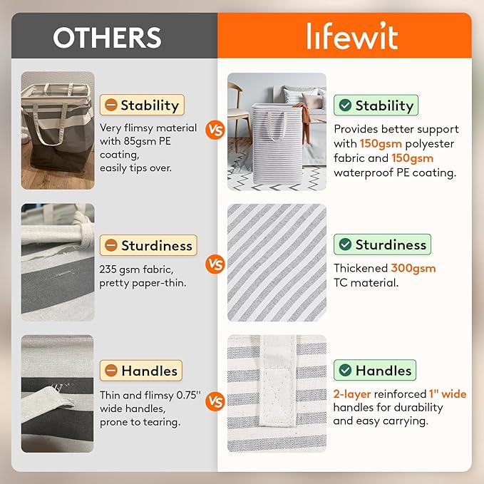 Lifewit 2 Pack Laundry Hamper Large Collapsible Laundry Baskets, Freestanding Waterproof Clothes Hamper with Easy Carry Handles in Laundry Room Bedroom Bathroom College Dorm for Adults, Grey, 2 x 125L
