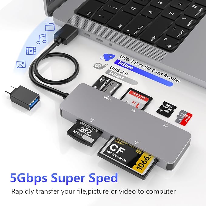 Multi Memory Card Reader, 6 in 1 USB C USB 3.0 to SD TF XD CF MS M2 Card Reader Adapter, Supports SD SDXC SDHC CF CFI TF Micro SD Micro SDXC Micro SDHC MS MMC UHS-I Cards,for Windows/Mac/Linux/Android
