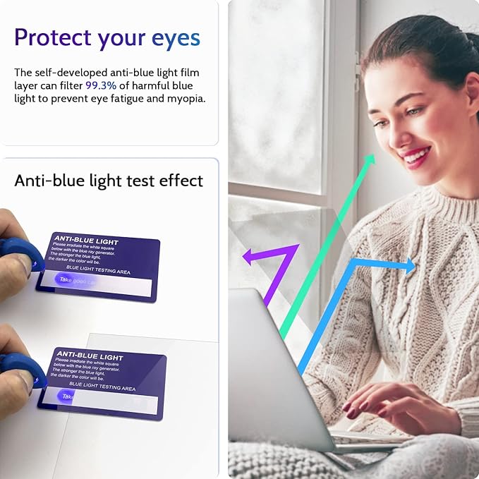 Peslv 3-Pack Anti Blue Light Screen Protector for MacBook Air 15 Inch(2023-2025, M2 M3 M4)-A2941 A3114 A3241, 15.3" Mac Laptop Glare Filter Uv Blocker Shield Cover Eye Protection Film