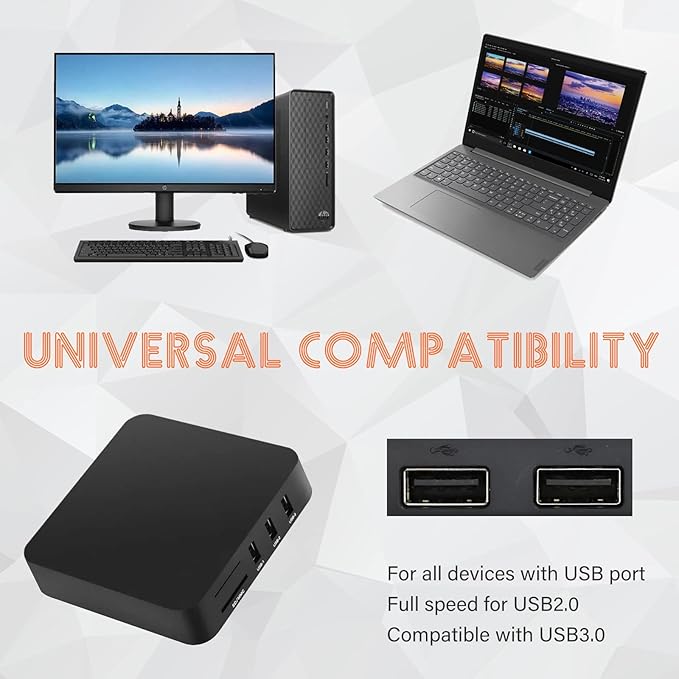 Micro SD Card Reader, Wansurs 6 in 1 Memory Card Reader for SD/Micro SD/CF/XD/MS Pro/M2 Card, Compatible with Win7,8,10,11
