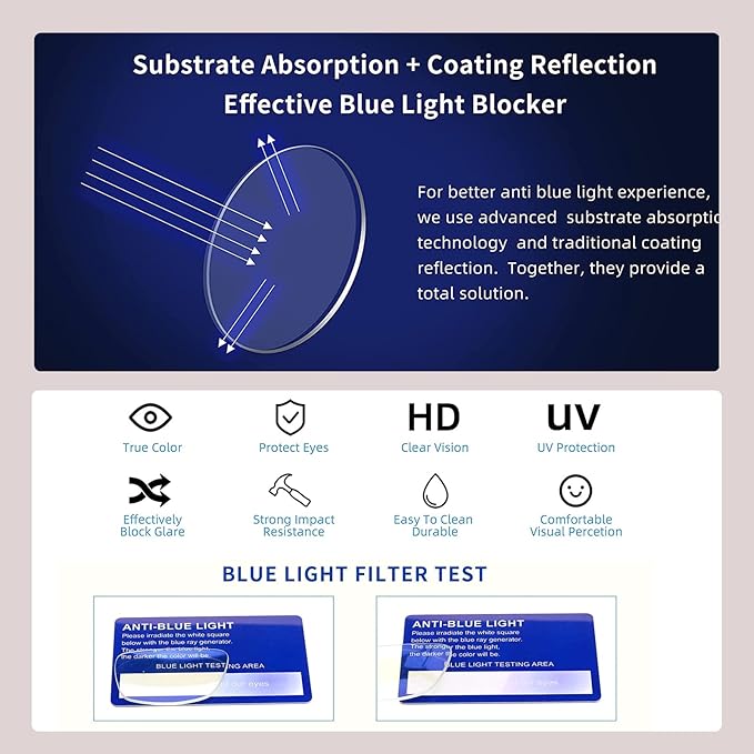 Henotin 6-Pack Blue Light Blocking Reading Glasses,Spring Hinge Computer Readers for Men Women,Anti UV Ray Filter Eyeglasses(reading glasses for women, 1.50)