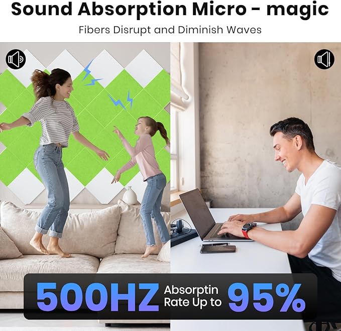 Focusound 18 Pack Sound Proof Panels for Walls, Self-Adhesive Acoustic Panels Sound Absorbing, 12" X 12" X 0.4" High Density Green Square Soundproof Wall Panels