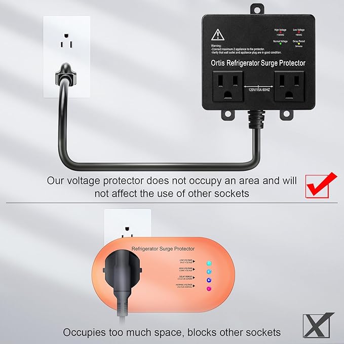 Refrigerator Surge Protector, Ortis Double Outlet Voltage Protector for Home Appliances TV Washer with Time Delay, Protects Against Brownout, Spike, Instant Surge All Voltage Abnormalities
