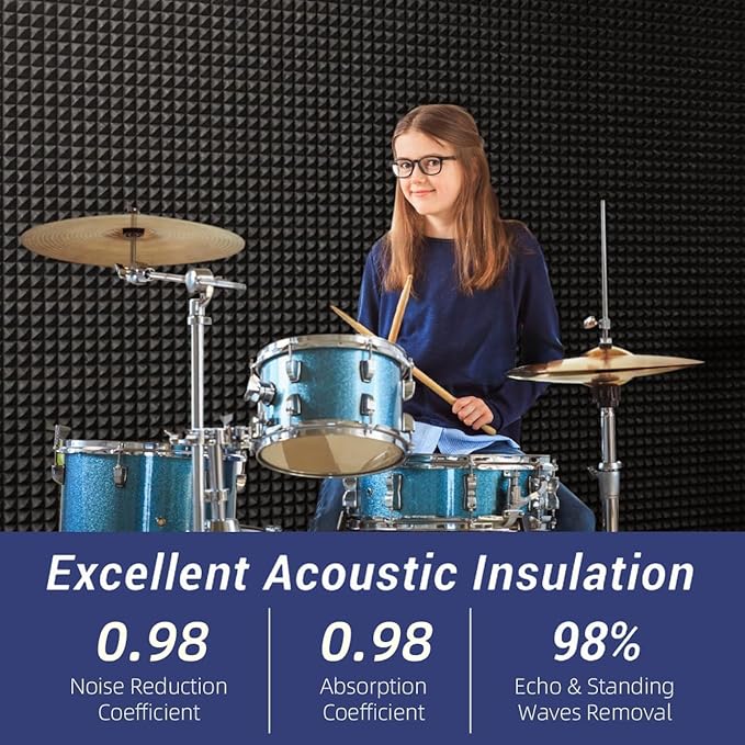 Upgraded 48 Pack Self-Adhesive Acoustic Panels,35kg/m³ High-Density Sound Proof Foam Panels for Walls, 2" X 12" X 12" Fast Expand Soundproof Wall Panels-Absorbs Sound & Eliminates Echoe