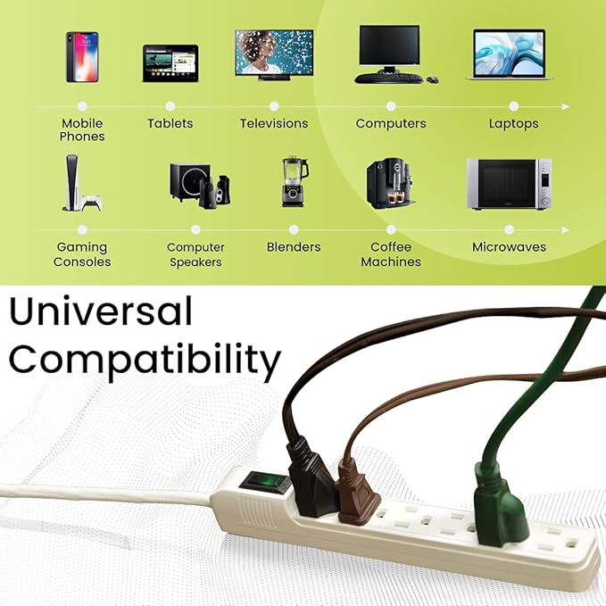 Go Green Power 6-Outlet Mini Surge Protector, 90 Joules, Circuit Breaker, Mountable, White – Ideal for Computers & Home Appliances