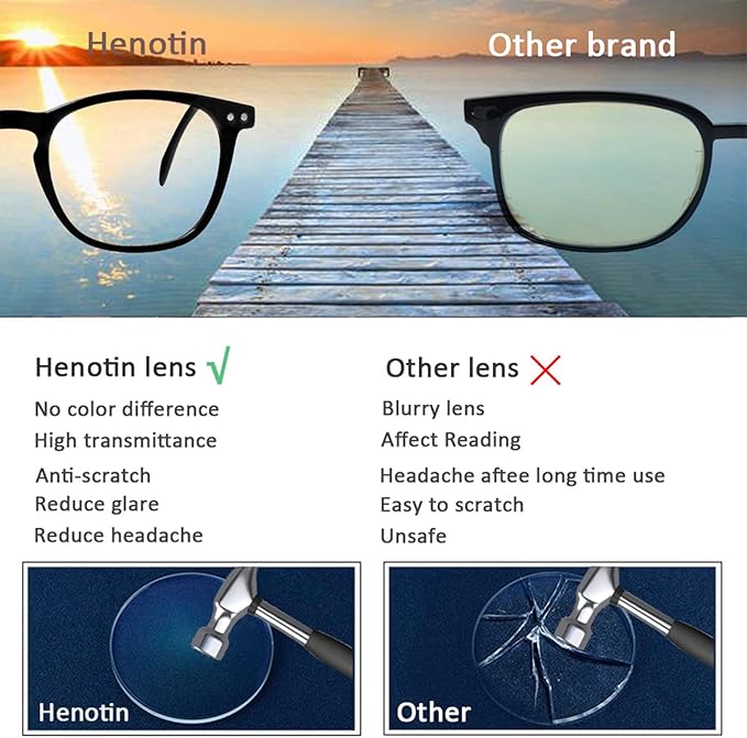 Henotin 3-Pack Blue Light Blocking Reading Glasses,Spring Hinge Computer Readers for Men Women,Anti UV Ray Filter Eyeglasses (Mixed Color-3, 1.75, Diopters)