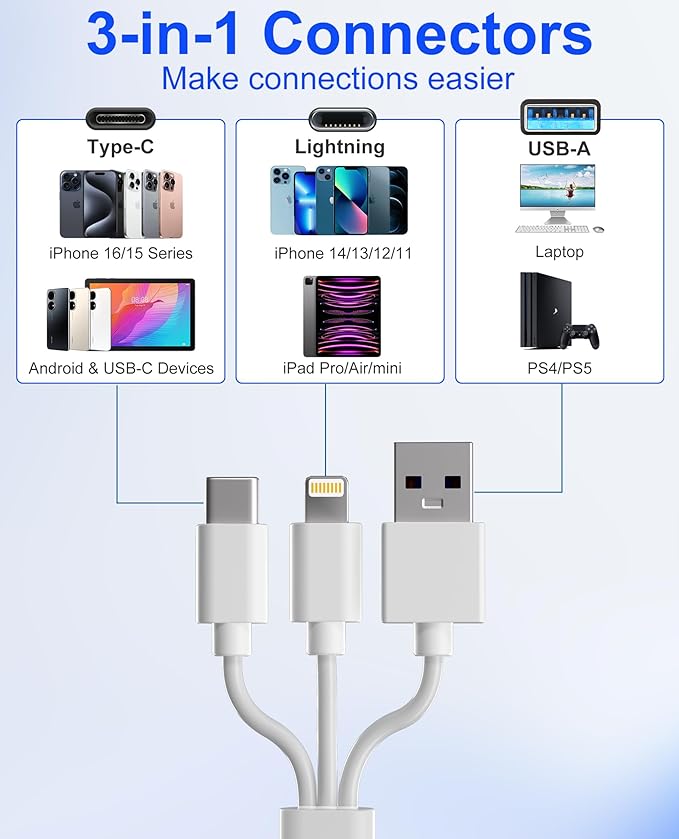 Memory Stick Pro Duo Adapter - 5 in 1 MS/SD/TF/CF/XD Card Reader Multi Camera Phone Adapter with Lightning/USB C/USB OTG, Use for Android iPhone 16/15/14 iPad Mac PC Laptop Memory Stick Pro Duo Mark2