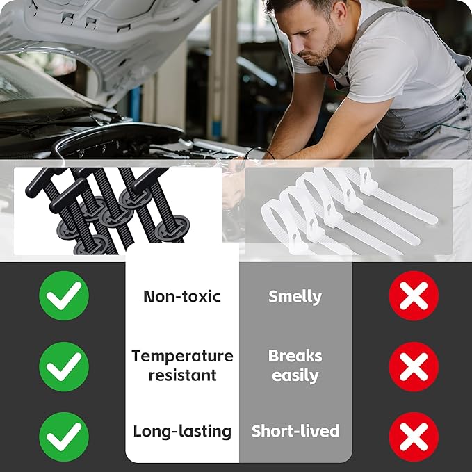 Nylon Universal Cable Tie Buckle, 2026 New Upgrade Heavy Duty Self-Locking Rivet Zip Ties Holder, Multifunctional Cable Tie Buckle for Car Daily Repair, Home, Office, Workshop (200 Pcs)