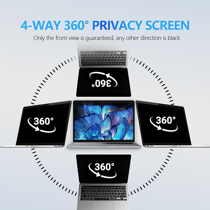 4-Way Laptop Privacy Screen Shield 14 Inch 16:10 Aspect, Removable 360° Privacy Filter Screen Protector for 14 Inch Laptop Computer, Anti Glare Blue Light Slide Mount Tabs Cover