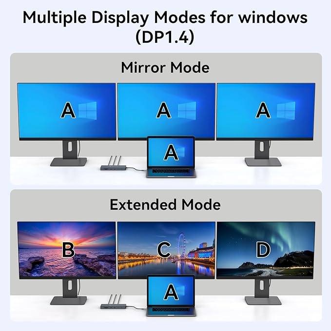 Laptop Docking Station 3 Monitors, 4K@120Hz DisplayPort 4K@60Hz HDMI 4K@60Hz USBC,12 in 1 USB C Video Output for Multiple Monitor Dock USB A 3.0, USB C 3.2 10Gbps Ports 100W PD, SD/TF