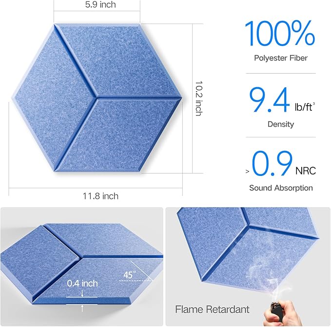 22 Pack Self-Adhesive Acoustic Panels 12" X 10" X 0.4" - Sound Proof Foam Panels with High Density, Y-Lined Design, Flame Resistant, Absorb Noise and Eliminate Echoes(Steel Blue)