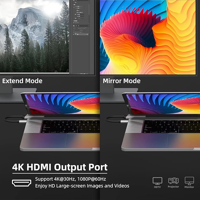 YOCOWOCO USB C Hub, 6 in 1 USB-C to HDMI Multiport Adapter with 4K HDMI, 3 USB 3.0 Ports and SD/TF Card Reader, USBC Dongle Splitter for MacBook Pro/Air, Laptops, PC, Desktop