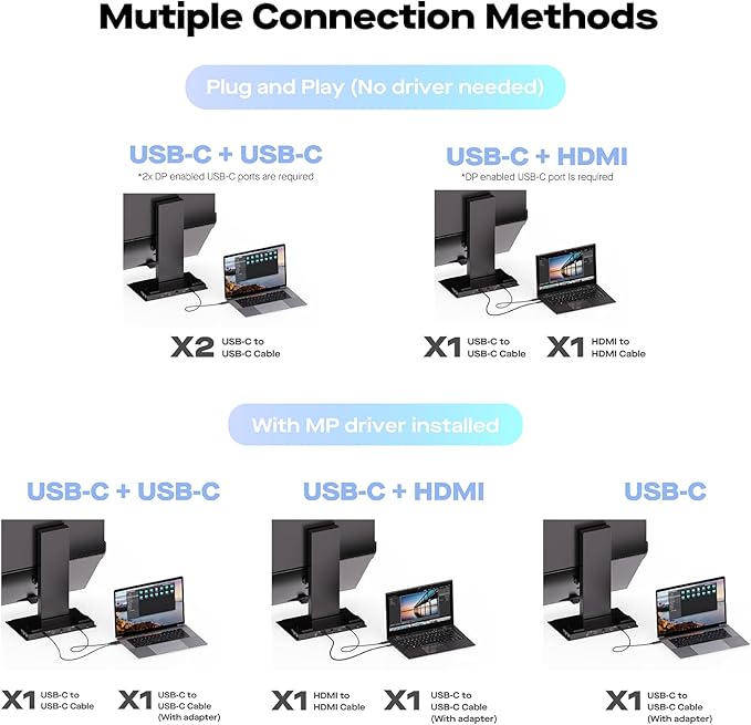 Mobile Pixels Geminos T (2 x 24 inch) Dual Stacked Computer Monitor with All-inclusive Workstation, 65W USB-C Charging Touchscreen, 1080P Webcam&Speakers, USB-A/USB-C/HDMI, Ergo Design (2 Monitors)