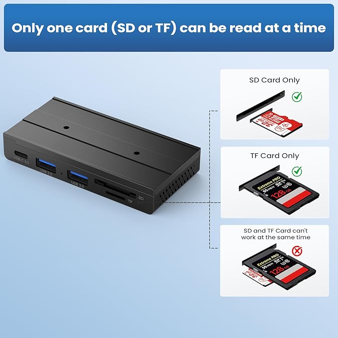 EJAY 5-in-1 Magnetic USB 3.0 Hub with SD/TF Card Reader, 2 USB-A + 1 USB-C Ports, Includes 2 Packs Sliding Rail, Screws & Sticky Pads for MacBook Laptop PC