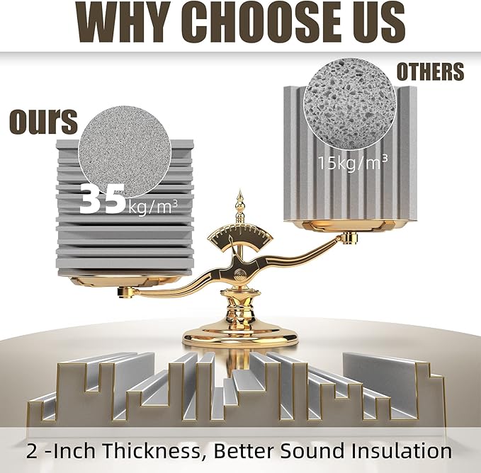Upgrade 12 pack Self-adhesive Sound Proof Foam Panels,12" X 12" X 2" Acoustic Panels with High Density,Decorative Soundproof Wall Panels Studio Sound Absorbing Foam for Wall and Ceiling(Gray)