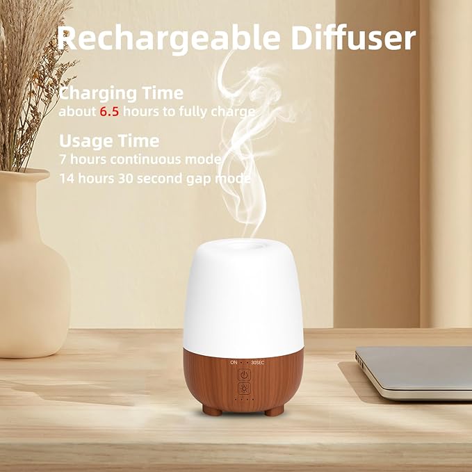 SEEDSEEL 150ML Rechargeable Battery Operated Essential Oil Diffuser, Portable Cordless Aromatherapy Diffuser,7-Hour Runtime with 7 LED Color Changing Lightsfor Home,Office,Outdoor