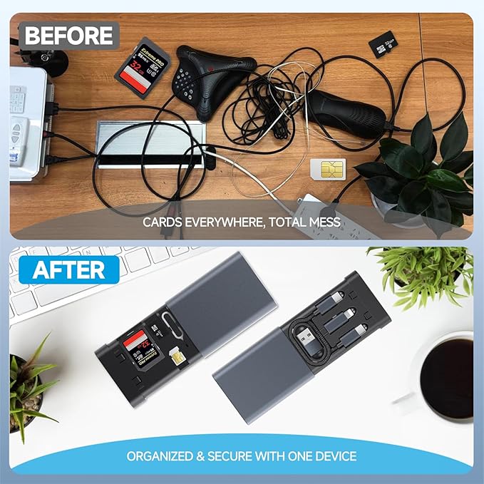 Data Hub, Travel Rated Multi-Card Reader, and 65W 3-in-1 Charging Cable, Nano-Sim-TF-SD, Card Storage, Lighting, USB-C, USB-A Connectors, iOS/Win/Mac/Android, Compact Aluminum Case, No Loose Wires.