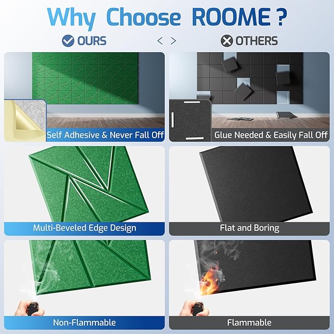 12 Pack Acoustic Panels with Self-Adhesive, 12"X 12"X 0.4"Sound Proof Foam Panels, Sound Panels High Density, Soundproof Wall Panels for Home Studio Office Green