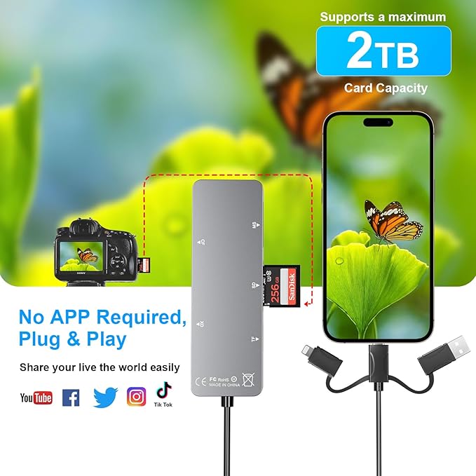 New Upgraded Memory Stick Pro Duo Adapter - Supports Read 5 Cards Simultaneously SD/TF/CF/MS/XD Picture Card Reader, USB 3.0 Multi Memory Card Reader USB C Lightning OTG Adapter for iPhone16/15
