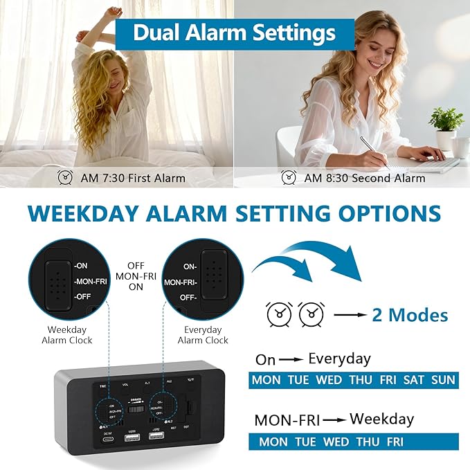 Fomobest Wooden Digital Alarm Clock for Bedroom - Desk Clock with Date, Day of Week, Temperature, Dual Alarms, Dimmer, USB Port Charge, DST, Adjustable Volume for Living Room/Office Wood Decor (Black)