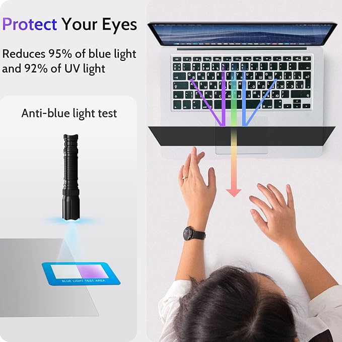 Peslv 16 Inch Laptop Privacy Screen Compatible with Lenovo Hp Dell Acer Asus Thinkpad Envy Xps Computer 16:10 Aspect, Removable Anti Glare Blue Light Filter Protector, 16" Monitor Security Shield