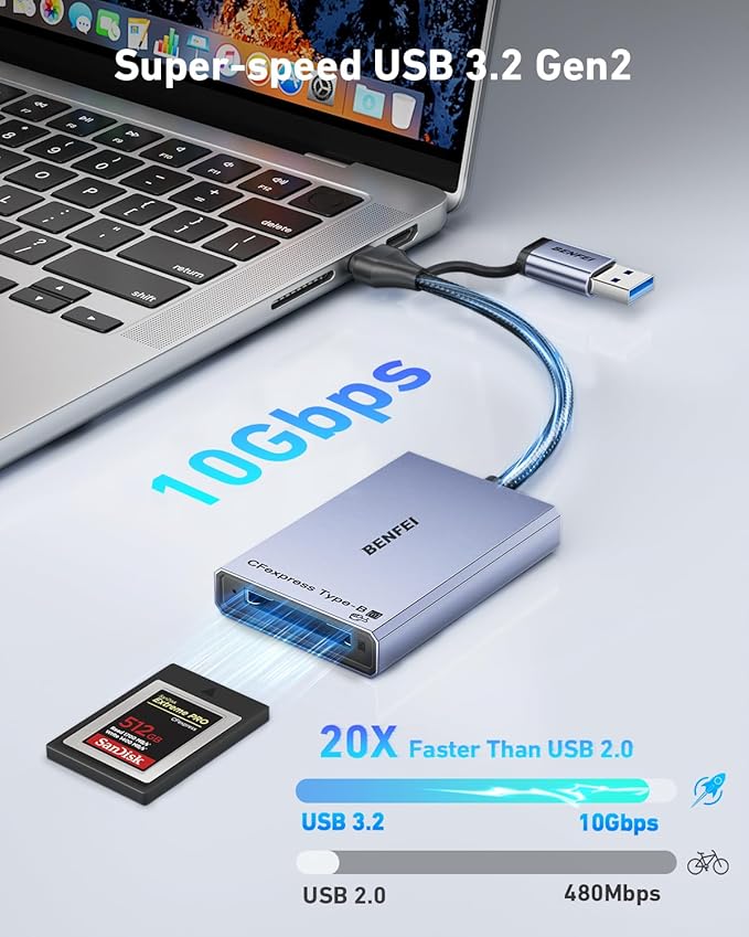 BENFEI CFexpress Type B Card Reader with USB 3.2 (Gen 2) 10Gbps, USB-C&USB-A 2-in-1 Type B CFexpress Adapter, Compatible with Windows/Mac/Linux/Android(Not for XQD Card)