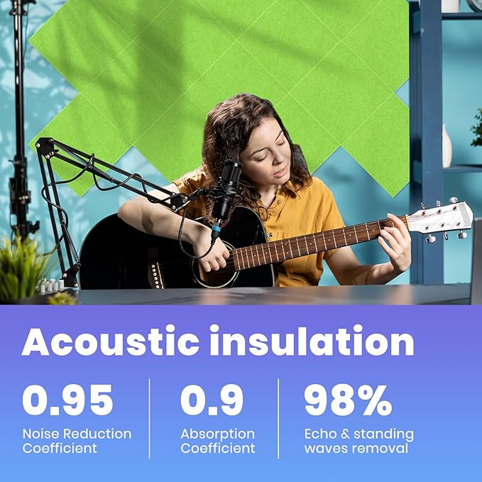 Focusound 18 Pack Sound Proof Panels for Walls, Self-Adhesive Acoustic Panels Sound Absorbing, 12" X 12" X 0.4" High Density Green Square Soundproof Wall Panels