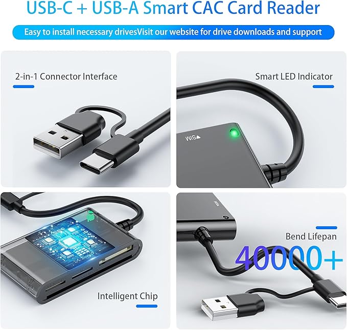 SIM Card Adapter, CAC Smart Card Reader Military, 6-in-1 USB C/USB A Multi-Card Adapter for SIM, CAC, ID, SD/TF, M2, Memory Stick – Compatible with Windows, Mac, Linux (USB A + USB C)