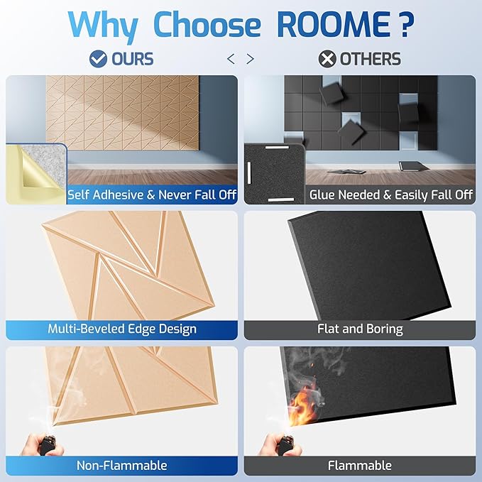 22 Pack Acoustic Panels with Self-Adhesive, 12"X 12"X 0.4"Sound Proof Foam Panels, Sound Panels High Density, Soundproof Wall Panels for Home Studio Office Apricot Pink