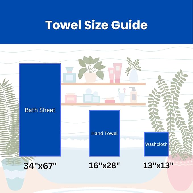 sea me at home Waffle Bath Sheet Set, 100% Turkish Cotton, Includes 1 Bath Sheet, 1 Hand Towel, 2 Face Towels
