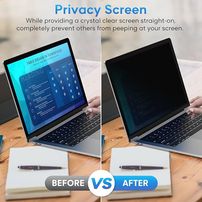 Yamaya 16 Inch Laptop Privacy Screen, Removable 16:10 Aspect Privacy Filter Screen Protector