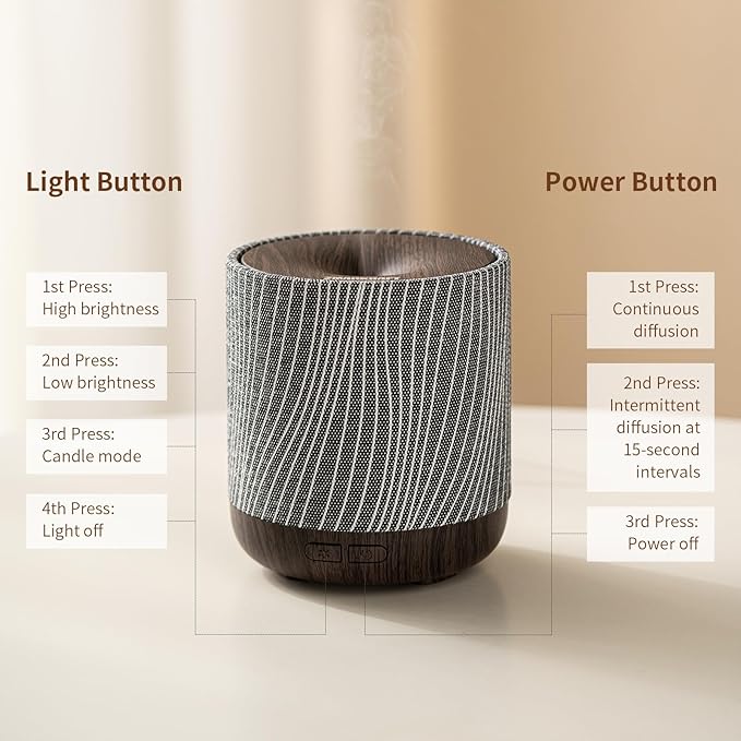 ZmarKraft Essential Oil Diffuser 7 fl oz 200ml with Fabric Cover and Night Lamp | Ultrasonic Aroma Diffuser | Humidifier w Lights | Room Decor | Small Humidifier for Bedroom | Gift (Dark Brown)
