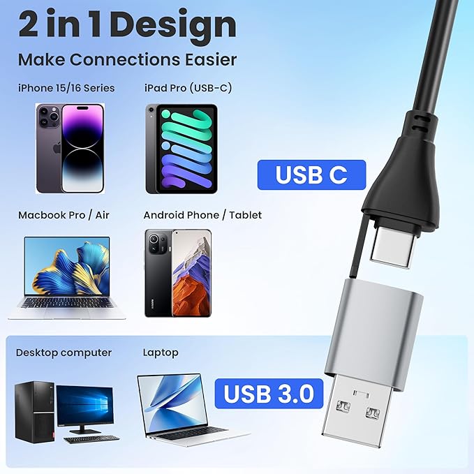 CFast Card Reader, 6-in-1 USB C & USB A Multi Card Reader for CFast/MS/CF/SD/TF/XD - CFast 2.0 Reader & Memory Stick Pro Duo Adapter, 5Gbps High-Speed, Read 6 Cards Simultaneously, for MacBook/Laptop