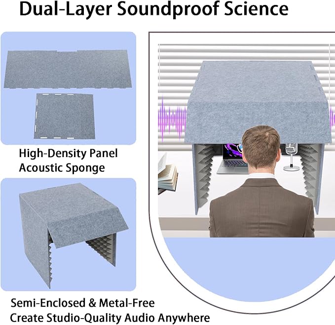 Bacocoo Portable Recording Studio,Foldable Desktop Soundproof Cover with Noise Reduction,Quick Assembly Lightweight Design for Home Broadcast,Voice Isolation,Streaming,Video Conference. (Gray)