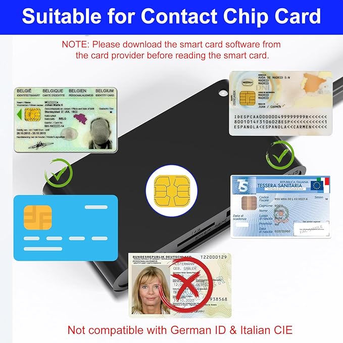 SIM Card Adapter for Computer/Laptop - SD/TF/M2/MMC/Memory Stick Pro Duo Adapter for iPhone/USB C/A, 7in3 SIM Reader & CAC Reader & Memory Card Reader, Lightning Port Does Not for SIM/Smart/CAC Card