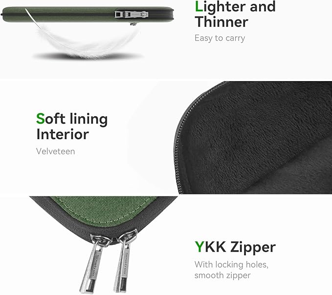 Smatree SlimPro Laptop Sleeve Case for 16 inch HP ZBook 8 G1i, HP Laptop Case with Swift-Access Accessory Pocket, Patented Super-Corner Design, Green (S619G)