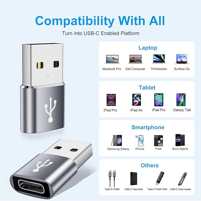 USB to USB C Adapter 10 Pack,USBC to USB Adapter,USB-A to USB-C Adaptor,TypeC USBA Male Female Converter for iPhone 16 15,MacBook,PS5,Phones,Charger,Grey