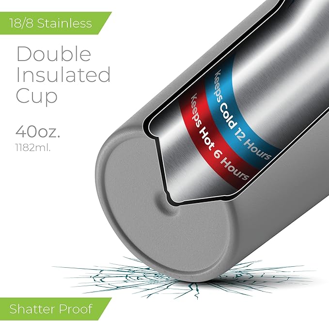 SIPX™ 40 oz Insulated Tumbler with Handle & Straw – Vacuum Insulated Stainless Steel, Leakproof, Cupholder Friendly – Perfect for Iced Coffee, Water & Travel – Grey