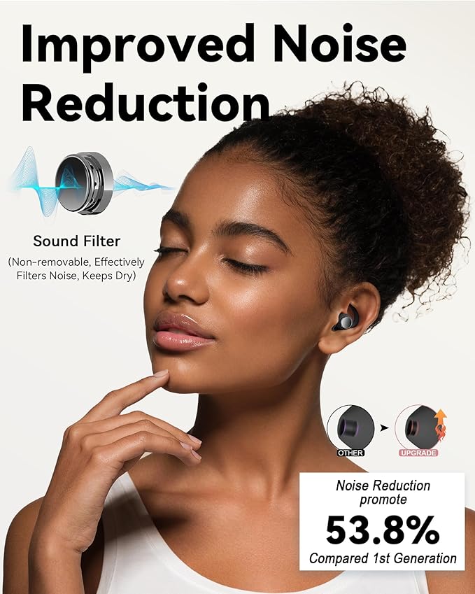 Ear Plugs for Sleeping - Noise Reduction Soft Silicone Earplugs, 2 Pairs Reusable Hearing Protection Earplugs for Noise Sensitivity, Sleep,Snore,Travel,Sound Reduction Noise Cancelling -(Black-Silver)