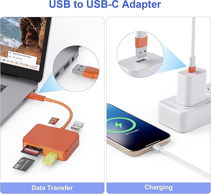 SD Card Reader, 5 in 1 USB-C & USB Card Adapter with SD/MicroSD/MS and Dual USB-A Ports Memory Card Reader for iPhone 17/16/15 Pro Max iPad MacBook Pro/Air M4/M3 Android Phone/Tablet PC (Orange)
