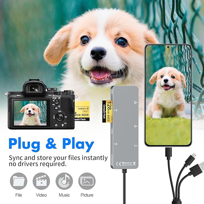 Memory Stick Pro Duo Adapter for iPhone/PC/iPad, 5 in 1 Memory Stick Pro Duo Reader for SD/TF/CF/MS/XD Card, Aluminum Portable Design XD Card Reader with Lightning/USB-C/USB-A Port