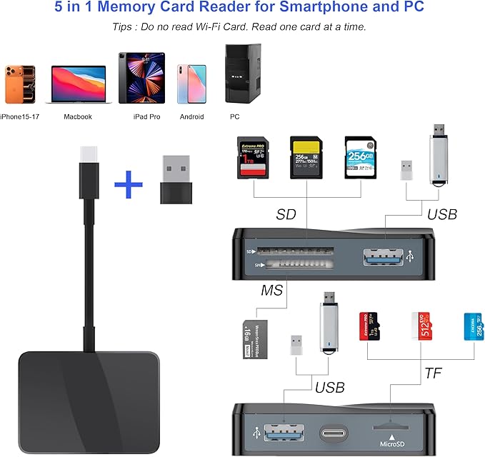 SD Card Reader, 5 in 1 USB-C & USB Card Adapter with SD/MicroSD/MS and Dual USB-A Ports Memory Card Reader for iPhone 17/16/15 Pro Max iPad MacBook Pro/Air M4/M3 Android Phone/Tablet PC (Black)