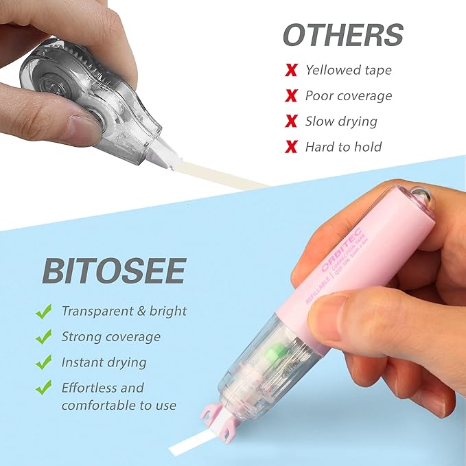 BITOSEE Refillable Retractable Quick Dry Correction Tape,Mini Small Japan Aesthetic Cute Correction Tape, with Easy to Use Kawaii Pen Shaped Applicator,for School Office Supplies