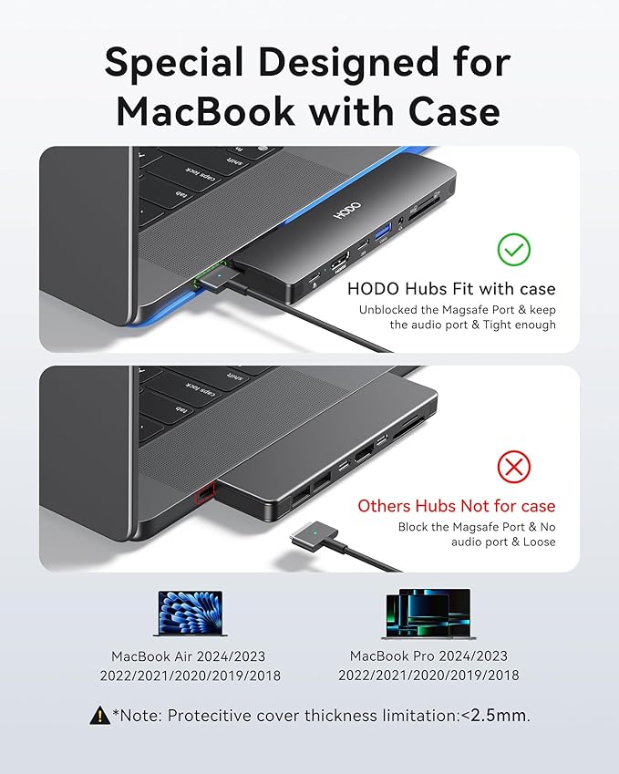 USB C Adapter Hub for MacBook Pro Air 2025-2018, Mac Adapter Multiport for MacBook 13" 15" 16", Mac Accessories Hub 8 in 2 with HDMI Thunderbolt 3 USB-C USB 3.0 2.0 SD/TF Card Reader, Black