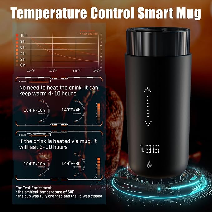 LEGARDLILIU Temperature Control Heated Coffee Mug Smart Self Heating Travel Mug 12 Oz App Controlled Warmer Mug 4-10 Hour LED Display Keep Coffee Hot Fast Wireless Charger Base Iron Black