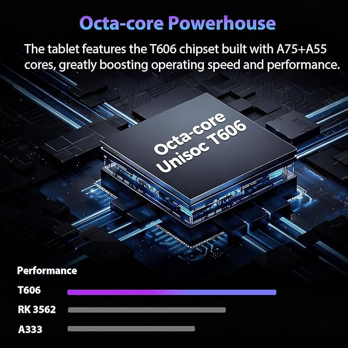2026 Android 15 Tablet with Keyboard, 26GB RAM, 256GB ROM(2TB Expand), 10 inch tablet with Octa-core, Gemini AI, 8000mAh, 2.4G/5G WiFi, BT 5.0, 5MP+13MP, Tablets with Case, Mouse, Stylus (Black Case)