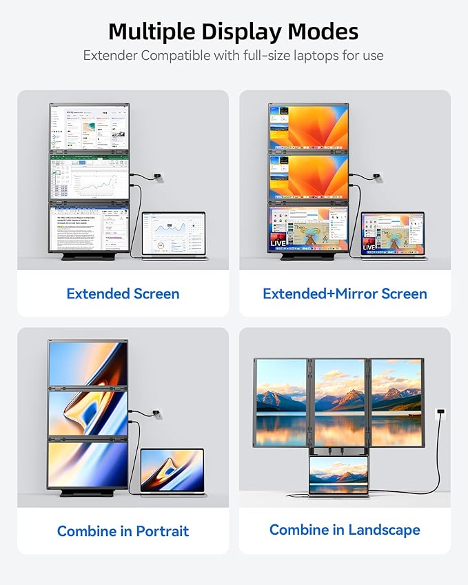 15.6" Quad Laptop Screen Extender,FHD 1080P Triple Portable Monitor with 30" Combined Display(Landscape/Portrait),One-Cable Connection and Driver Required,Compatible with Wins & Mac(M1/M2/ M3/M4/M5)