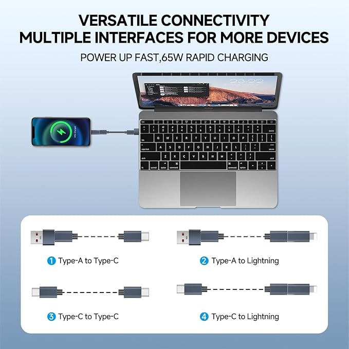 Data Hub, Travel Rated Multi-Card Reader, and 65W 3-in-1 Charging Cable, Nano-Sim-TF-SD, Card Storage, Lighting, USB-C, USB-A Connectors, iOS/Win/Mac/Android, Compact Aluminum Case, No Loose Wires.