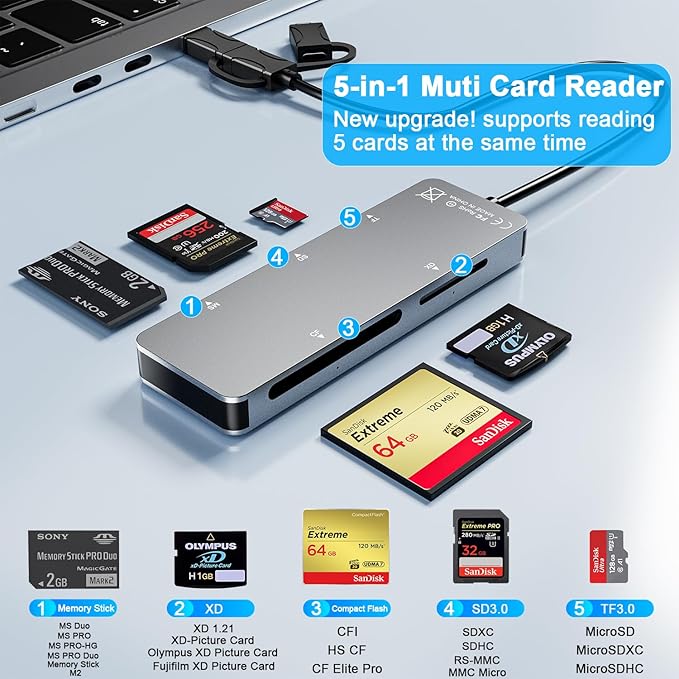 New Upgraded Memory Stick Pro Duo Adapter - Supports Read 5 Cards Simultaneously SD/TF/CF/MS/XD Picture Card Reader, USB 3.0 Multi Memory Card Reader USB C Lightning OTG Adapter for iPhone16/15