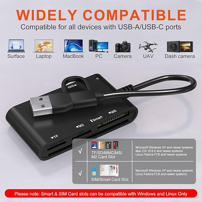 USB C/A SIM Card Adapter Smart Card Reader - 7 in 2 CAC Reader Military & MS Pro Duo/SD/TF/M2/ID/IC/PIV/SIM Card Reader, Memory Stick Pro Duo Adapter CAC Card Reader USB C for Windows, Linux, MacOS